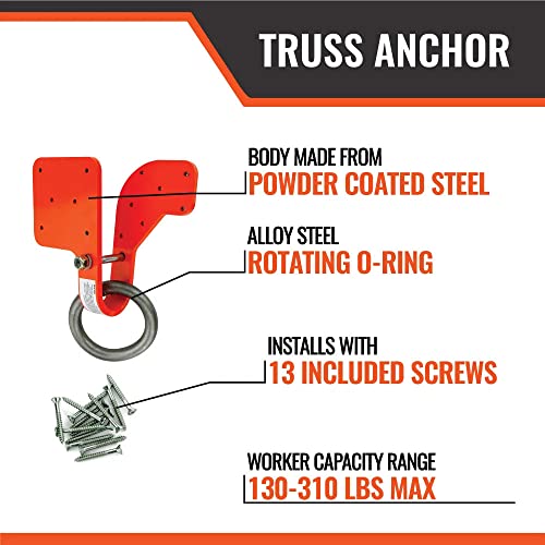 Malta Dynamics Made in US Truss Anchor for 2" x 4" Wooden Truss with Included Fastener Screws and Rotating Alloy Steel Attachment Point