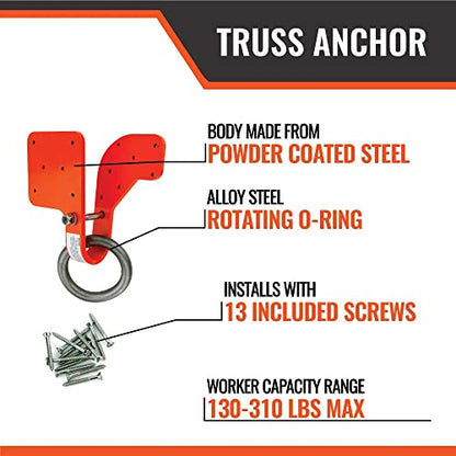 Malta Dynamics Made in US Truss Anchor for 2" x 4" Wooden Truss with Included Fastener Screws and Rotating Alloy Steel Attachment Point
