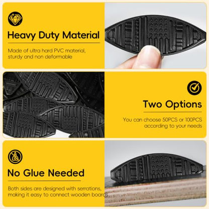 Innovation Plastic Biscuit Joiners Self Clamping and Gripping Plates Biscuit Joiner Tool