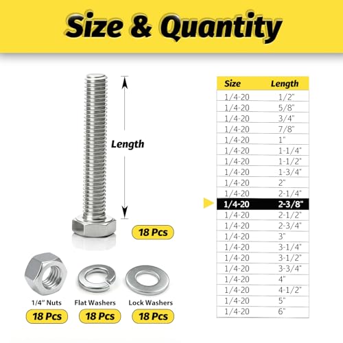 18 Sets 1/4-20x2-3/8 Bolt and Nut Set, Flat & Lock Washers Included,72PCS - size: 1/4-20x2-3/8" 18sets