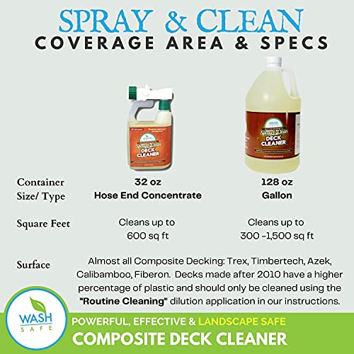 Wash Safe™ SPRAY & CLEAN Commercial-Strength Composite Deck Cleaner | Remove Black Stains | Cleans Up to 1,500 sq. ft. | Deep Set Cleaning, 1 Gal.