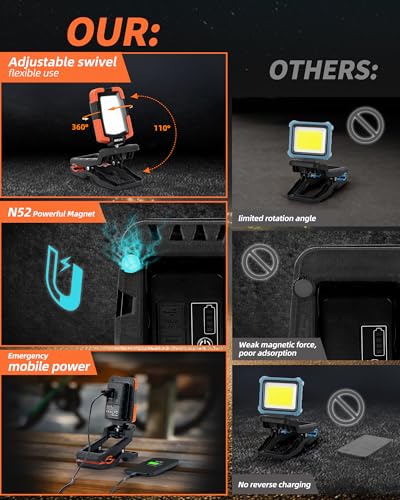 Rechargeable Work Light with Clamp,Foldable Magnetic Work Light,360° Rotate - color: Orange
