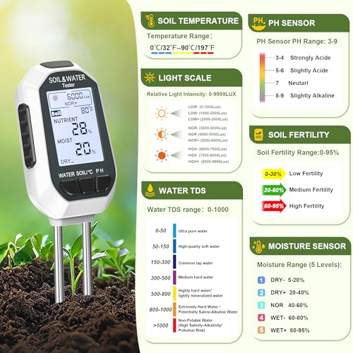 Moisture Meter for Plants,7-in-1 Digital Soil Tester Kit