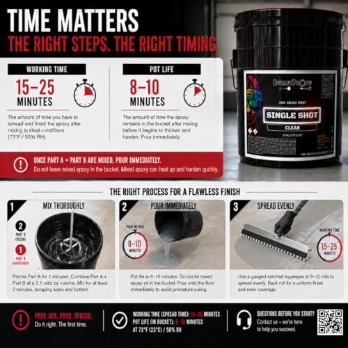 BP Resins: Single Shot |100% Solids Epoxy Resin Kit (3 Gallons) Solvent-Less, Two Component Gloss Coat Finish- Low VOC! Industrial Use, Garages, Floors & More! (Black) + Free Mixer! - color: BLACK-3GAL