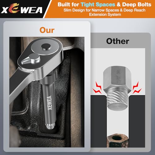 XEWEA 15PCS Bolt Screw Extractor Set, Long Slim CR-MO Multi Spline Easy Out - color: 15piece