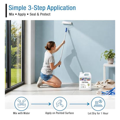 Rain Guard Paint Sealer 1 Gallon | Ready to Use | Protects Painted Concrete, Wood, Stone | Silane/Siloxane Acrylic Waterproofer | UV Resistant | Fast Drying | Semi-Satin Finish - size: 1 Gallon