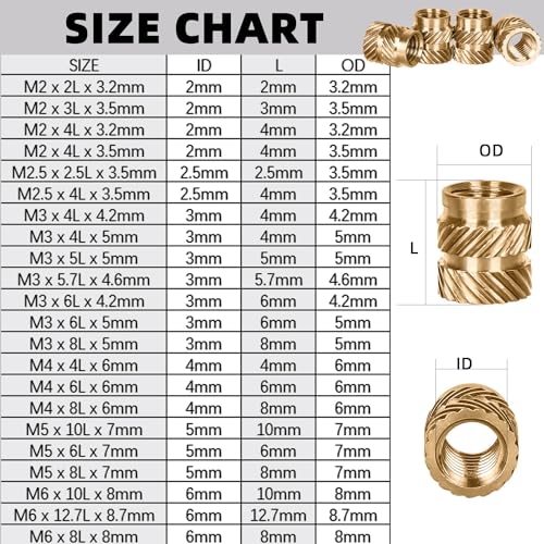 100 PCS M3 x 5.7mm L x 4.6mm OD Threaded Inserts, Metric Knurled Insert Nuts, Premium Brass Heat Seat Inserts for 3D Printing Components - size: M3 x 5.7L x 4.6mm