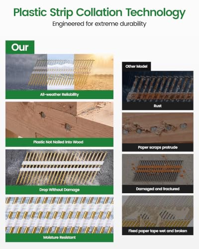 meite 21 Degree Framing Nails 3-1/2 Inch Galvanized Plastic Collated Nails for Pneumatic Cordless Framing Nailer, Full Round Head Smooth Shank Framing Nails for Subfloors Decking Sheathing 1,000PCS - size: 3-1/2-Inch x 0.131-Inch, style: Smooth Shank