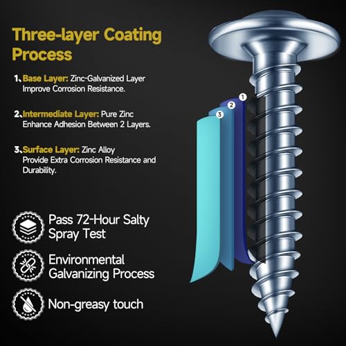Mywish 300Pcs #8 × 1" Wood Screws, Phillips Truss Head Wood Screws, 1 Inch, Quick Metal Self Tapping, Galvanized Iron Zinc Oxide Plated Steel - color: Silver, size: #8×1"