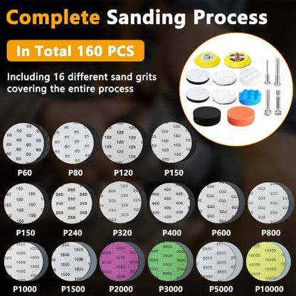 174 Pcs 3 inch Sanding Discs Wet Dry Sandpaper,60 80 120 150 180 240 320 400 600 800 1000 1500 2000 3000 5000 10000 Grit Assortment Hook & Loop Sandpaper for Automotive Wood Metal Glass Polishing - size: 3in grit 60-10000