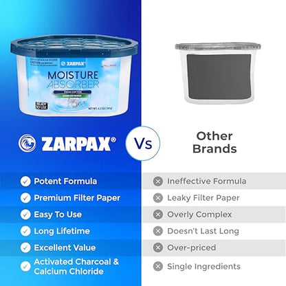 ZARPAX Moisture Absorber Fresh Cotton 6.5 oz - Set of 15 - size: 6.5 Ounce (Pack of 15), style: Fresh Cotton
