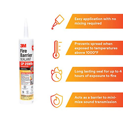 3M Fire Barrier Sealant CP 25WB+ - for Commercial, Industrial and Residential Applications - Cartridge, 10.1 fluid ounces - Red- Pack of 12 - size: Unit (Pack of 12)