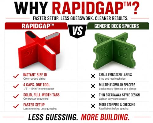 RapidGap™ Deck Board Spacer Tool Set – 10 Pack, Color-Coded Multi-Size Deck Spacers (1/8", 3/16", 1/4", 5/16"), Storage Pouch Included
