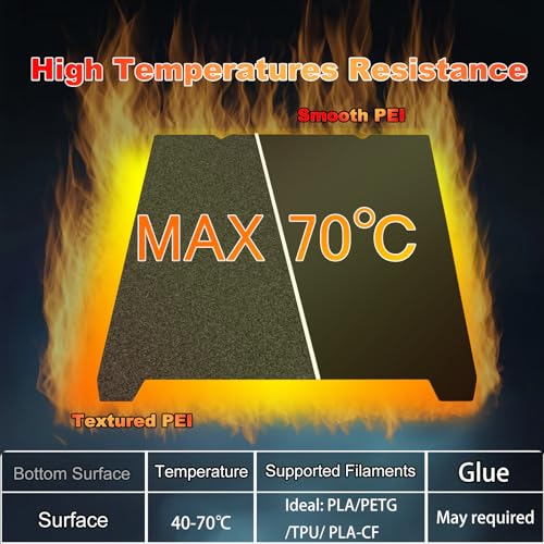235x235mm Black Build Plate for Creality K1/K1C/K1 SE/Ender 3 S1/Ender 3 V3 SE/KE/Ender 3 V2/Ender 5 S1, Double Sided Textured PEI+Smooth PEI Flexible Spring Stee Platform Heated Printing Bed - size: 235x235mm