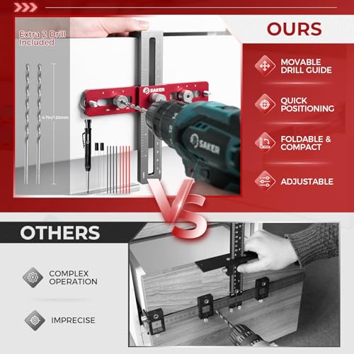 Saker Cabinet Hardware Jig, Cabinet Handle Doweling Template Tool - size: 5" Jig Saw with pencil