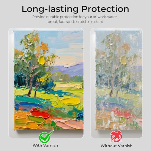 Nicpro Clear Acrylic Paint Sealer 33.8oz Gloss Varnish for Acrylic Painting - size: 33.8 Fl Oz (Pack of 1)