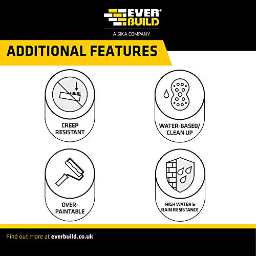 Everbuild 502 All Purpose Weatherproof Wood Adhesive – Suitable for Typical Wood Bonding Applications – 250 ml