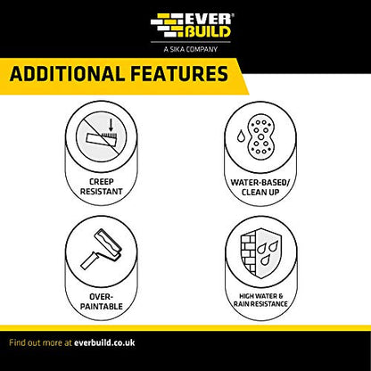 Everbuild 502 All Purpose Weatherproof Wood Adhesive – Suitable for Typical Wood Bonding Applications – 250 ml