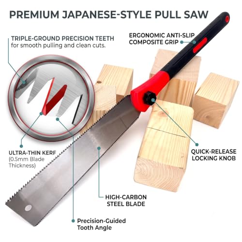 Japanese Double Edge Pull Saw 25.5 Inch - Le Tout & Co.