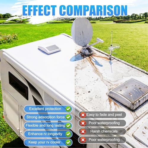 RV Roof Coating White - 1 Gallon Flexible RV Roof Sealant for EPDM, TPO, Fiberglass & Aluminum, Water-Based, Solar Reflective & Waterproof Elastomeric Roof Coating for RVs, Campers and Trailers