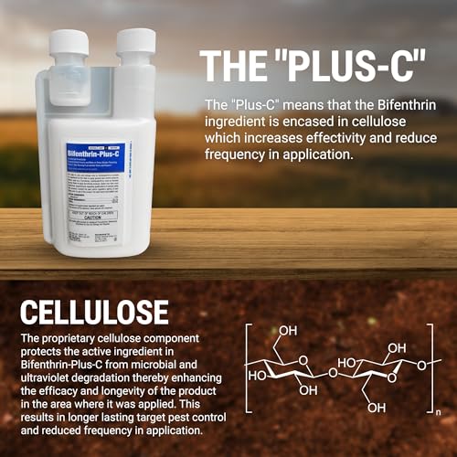 Fipronil & Bifenthrin Indoor Pest Control Bundle – Professional Dual-Action Kit: Fast Knockdown & Total Colony Elimination – Advanced Plus C Technology for Ants, Roaches, and Termites