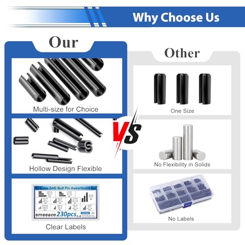 230Pcs Roll Pin Assortment Kit SAE Slotted Spring Pins 1/16 5/64 3/32 1/8 5/32 3/16 7/32 1/4 5/16 3/8 Inch for for Home Improvement Automotive Repair - size: 230Pcs