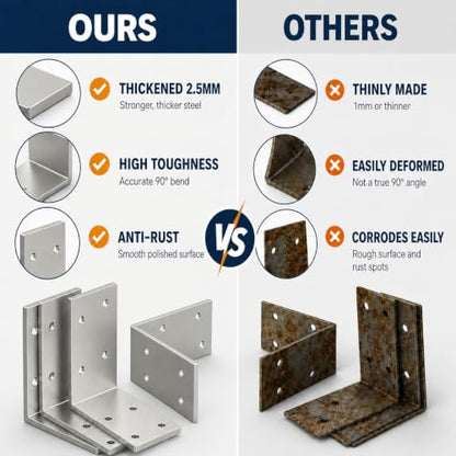 3"x3" Heavy Duty L Brackets, 90 Degree Galvanized Corner Brace, 8 Pcs - size: 3" x 3" x 1.5" (8 Pcs)