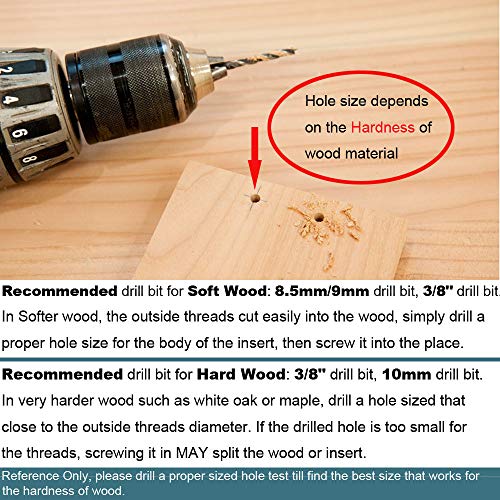 1/4-20 Hex Drive Threaded Inserts for Wood - 40 Pieces - size: 1/4-20 x 15mm*40pcs