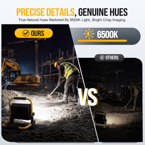 14500LM LED Work Light, 120W Portable Work Light, IP66 Waterproof - color: Pale Yellow