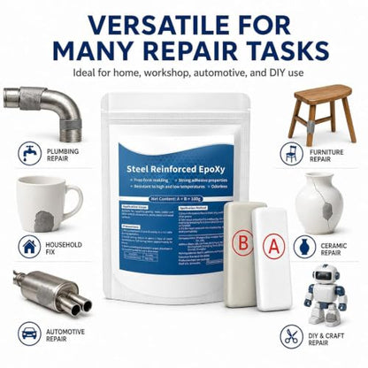 Steel Reinforced Epoxy Putty for Crack and Hole Repair