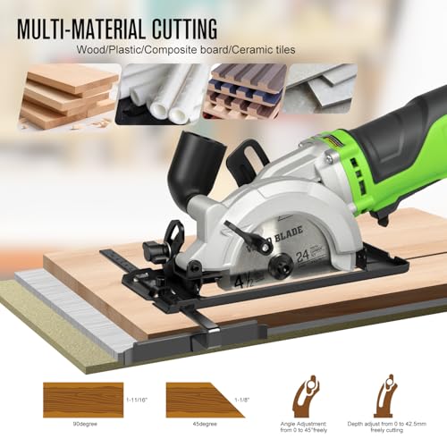 GALAX PRO 710W Mini Circular Saw with 3 Pcs Saw Blades (115mm)