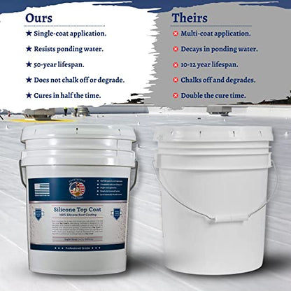 100% Silicone Roof Coating for RV & Flat Roofs, Light Gray, 4.75 Gallon - color: Gray