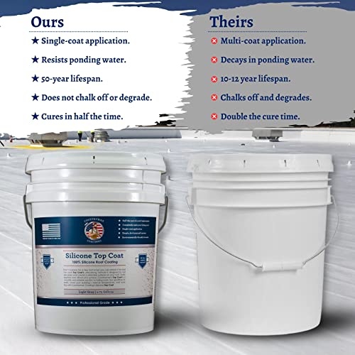100% Silicone Roof Coating for RV & Flat Roofs, Light Gray, 4.75 Gallon - color: Gray