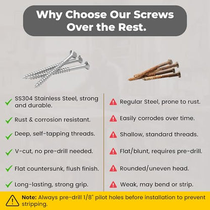 28001 Stainless Steel Wood Screws Self Tapping Screws Durable for Residential Door Hinges #12 x 3 Inch, 25 Pack (Silver) - color: Silver