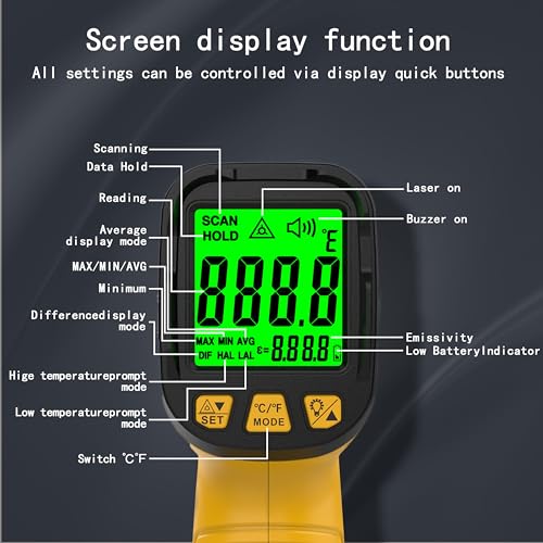 Infrared Thermometer Temperature Gun 1796°F, 50:1 - color: -58°F to 1796°F