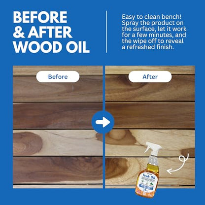EcoDecors Teak Oil Spray 2 Pack, 48 oz Wood Conditioner & Protectant - style: Teak Oil 2 Pack