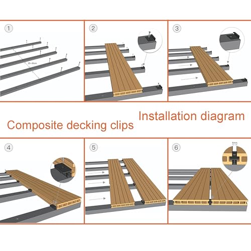 Universal Hidden Deck Fasteners - Composite Decking Clips & Plastic Hidden Fasteners with Screws, 500 Per Box for 260 SQ.FT.