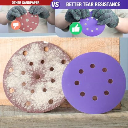 5 Inch 8 Hole 120 Grit Ceramic Sanding Discs Hook and Loop Film Disc 36 Pcs - style: 120 grit 36 pcs