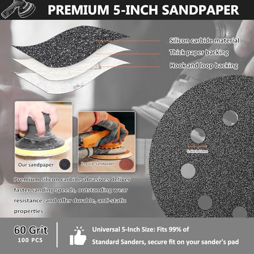 100PCS 5 Inch Sanding Discs 60 Grit, Wet Dry Hook and Loop Sandpaper - style: 60Grit