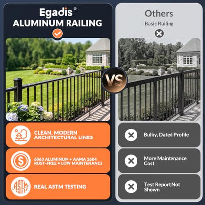 Egadis 2 Pack 42 in x 6 ft Modular Aluminum Stair Railing Kit Without Post - color: Stair 6ft - 2 Panel
