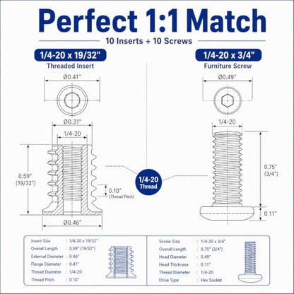 20Pcs 1/4-20 Threaded Inserts for Wood with Furniture Screws