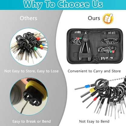 Kikerike Terminal Removal Tool Kit 45 Pcs Depinning Tool Electrical Connector Pin Removal Tool Kit Pin Extractor Tool Set Wire Terminal Release Tool for Automotive Car Household Devices - color: 45 PCS
