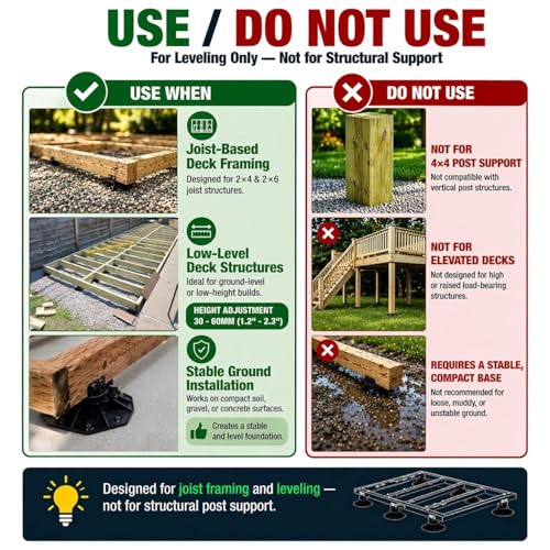 Deckit 12-Pack Adjustable Deck Support Pedestals, 1.18"–2.36" (30–60 mm), for 2×4 & 2×6 Joist Framing, Ground Support & Leveling for Patio, Shed Base & Floating Deck, Includes Joist Tape - size: 12 PACK+1Joist tape