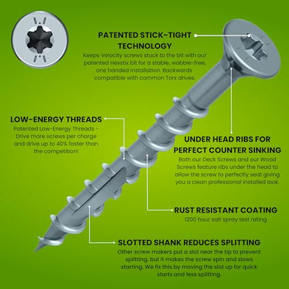Velocity Exterior 4 Inch Wood Screws DIY Pack (Size #10) Fence Screws for Wood, Stick Tight Technology, Made with Carbon Steel, Includes 1 Hexstix Drive Bit (40 Pieces) - size: #10 x 4", style: Small Pack