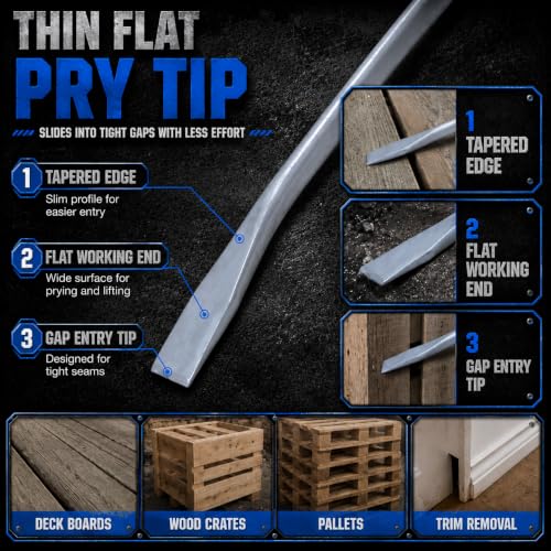 24 Inch 60 cm Heavy Duty Pry Bar Nail Puller Gray Blue - size: 24 Inch / 60 cm