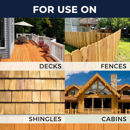 Wood Stain and Sealer in One, Polyurethane Wood Finish Water Based Polyurethane Clear Gloss Wood Protection Polyurethanes Waterproof Coating, Fast Dry Polyurethanes Sealant, Easy Clean Up 35oz - color: Clear, size: 35 Fl Oz