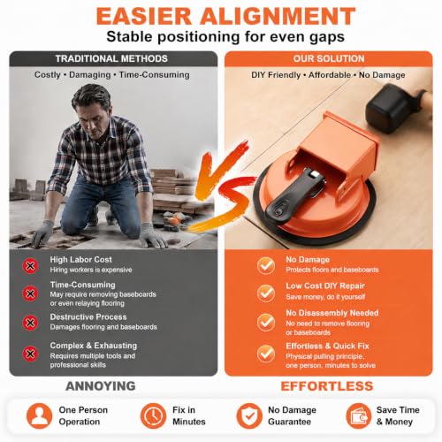 Laminate Floor Gap Fixer Tool, Heavy Duty Suction Cup Repair