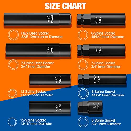 Dynofit 8-Piece Lug Nuts Key Kit, 5/6/7/12 Spline Lug Nuts Socket Set for Aftermarket Rims and Wheel Lock, with 1/2" Drive & Hex External Ends for Removal, Cr-V Steel - size: 8-Piece Set (5/6/7/12 Spline) with 1/2" Drive