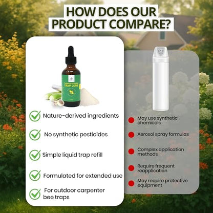 Donaldson Farms Carpenter Bee Attractant, 2oz - size: 2 Ounce - Carpenter Bee Attractant