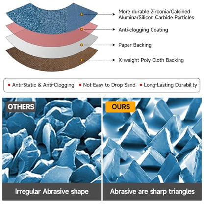 6-Piece Premium 3 x 18 Inch Zirconia Sanding Belts 40-400 Grit - color: Mix Grit, size: 3x18 Inch